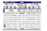 巴甲 尤文图德 - 戈亚斯