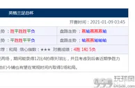 玩球网报：广州警方严打网络犯罪，2020年破案494起 其中抓获自媒体类“网络水军”200多人