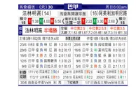 [巴西甲] 弗拉门戈 VS 米内罗美洲