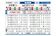 [欧国联] 英格兰 VS 德国
