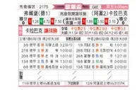 [欧罗巴杯] 弗赖堡 VS 卡拉巴克