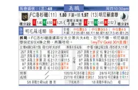 东方拆局(美聯)