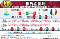 [世界杯] 阿根廷 - 法国