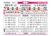 [挪超] 奥勒松 - 斯托姆加斯特