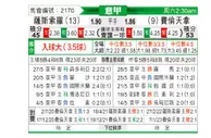 [意甲] 萨索洛 VS 佛罗伦萨