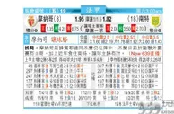东方拆局(法甲)