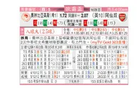 东方拆局(歐霸盃)