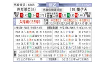 [法乙] 巴斯蒂亚 VS 圣埃蒂安