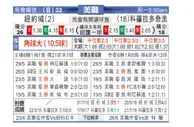 [美职业] 纽约城 VS 科罗拉多急流