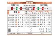 [国际友谊] 韩国 VS 智利