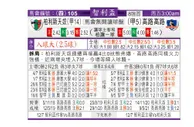 东方拆局(智利盃)