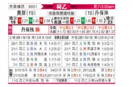 [荷乙] 奥斯 VS 邓伯什