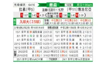 [意杯] 拉齐奥 VS 博洛尼亚