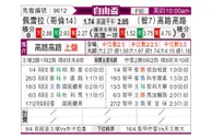 [自由杯] 佩雷拉 VS 科洛科洛