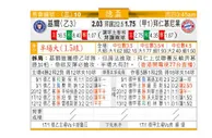 东方拆局(德國盃)
