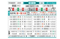 [欧国联] 德国 VS 匈牙利
