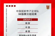 国足敲定热身赛对手：叙利亚、马来、乌兹！备战36强赛+亚洲杯