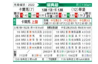 [瑞典超] 卡尔马 VS 瓦尔贝里
