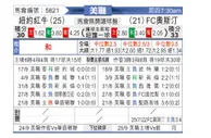 [美职业] 纽约红牛 - 奥斯汀FC