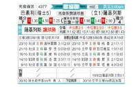 [欧会杯] 巴塞尔 VS 萨尔格里斯