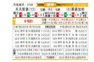 [德甲]沃尔夫斯堡vs门兴格拉德巴赫