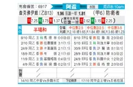[阿杯] 查克佛伊维 - 国防与司法