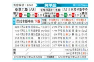 [阿联杯] 塔勒瑞斯 - 巴拉卡斯中央
