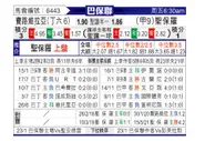 [巴圣锦标] 费罗维亚里亚 VS 圣保罗