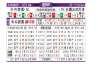 [智利甲] 科布雷索 VS 安托法加斯塔