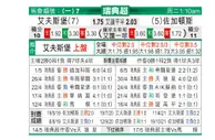 [瑞典超]埃尔夫斯堡 vs 佐加顿斯