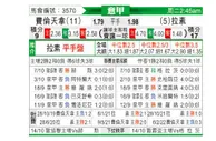 [意甲] 佛罗伦萨 VS 拉齐奥
