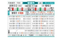 [欧洲杯] 波黑 - 葡萄牙