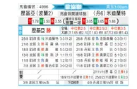 [欧会杯] 华沙莱吉亚 VS 米迪兰特