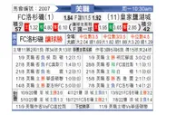 [美职业] 洛杉矶FC VS 皇家盐湖城