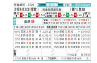 [欧会杯] 沙姆洛克流浪 VS 莫尔德