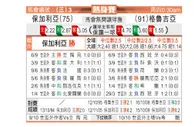 东方拆局(友誼賽)