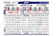 [巴西甲] 博塔弗戈 - 戈亚斯