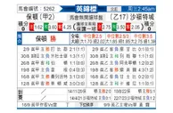 [英锦赛] 博尔顿 - 索尔福德市