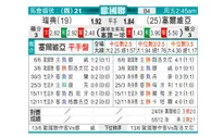 [欧国联] 瑞典 VS 塞尔维亚