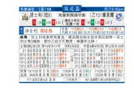东方拆局(英總盃)