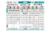 [欧冠杯] 哥本哈根 VS 多特蒙德