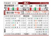 [西乙] 费罗尔竞技 - 萨拉戈萨