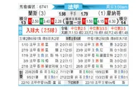 [法甲] 兰斯 - 摩纳哥