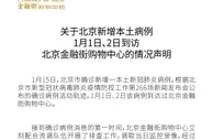 北京金融街购物中心：环境采样及员工核酸均为阴性