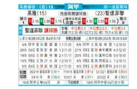 [阿甲] 科隆竞技 VS 圣塔菲联