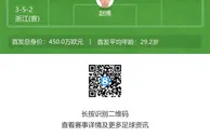 津门虎vs浙江首发：4外援PK4外援，明天、巴顿、钱杰给先发