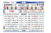 [美职业] 华盛顿联 VS 蒙特利尔冲击