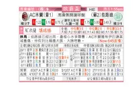 东方拆局(歐霸盃)