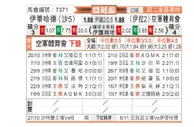 [亚冠杯] 吉达联合 VS 巴格达空军