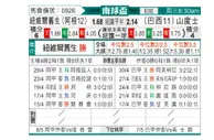 [南球杯] 纽维尔老男孩 VS 桑托斯